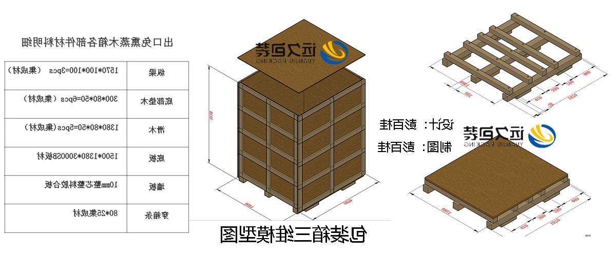 <a href='http://0ux.gdchenying.com'>买球平台</a>的设计需要考虑流通环境和经济性